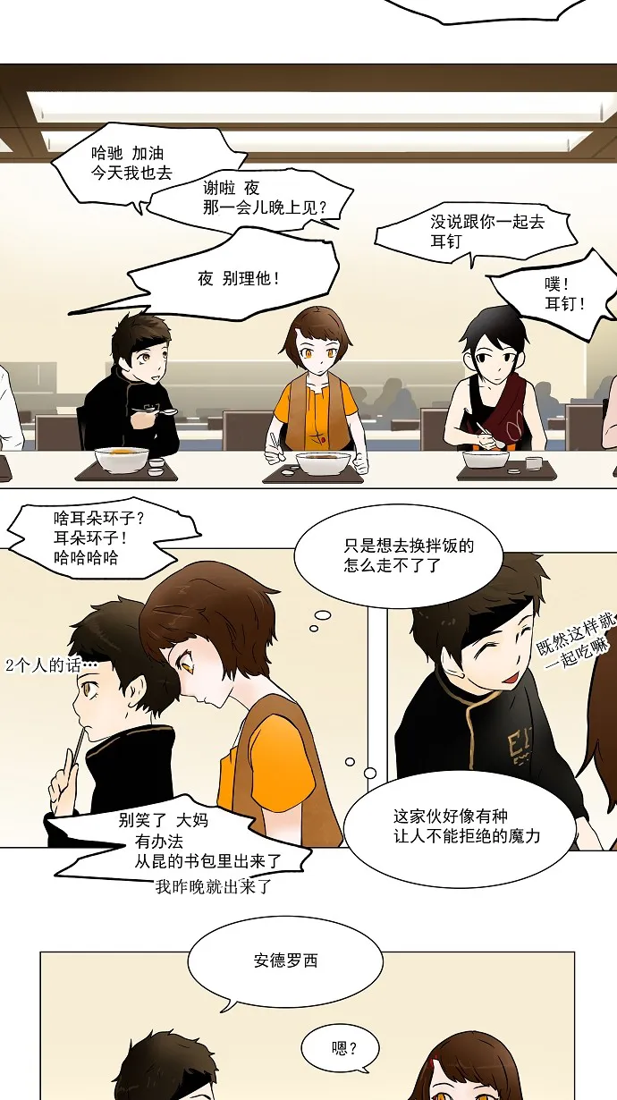 神之塔漫画漫画,第32话7图
