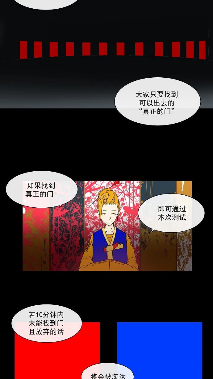 神之塔漫画漫画,第13话13图