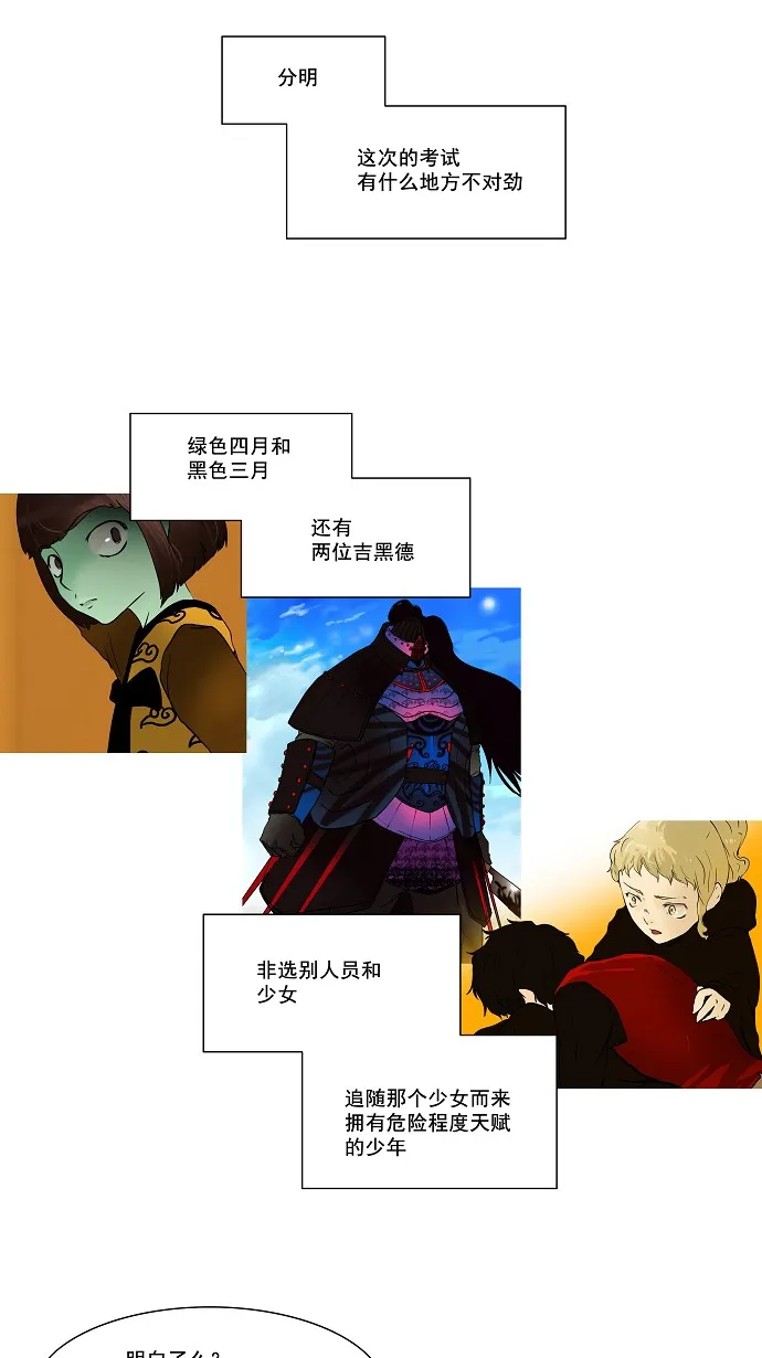 神之塔战力排名漫画,第57话28图