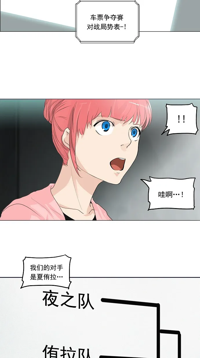 神之塔漫画漫画,第206话2图