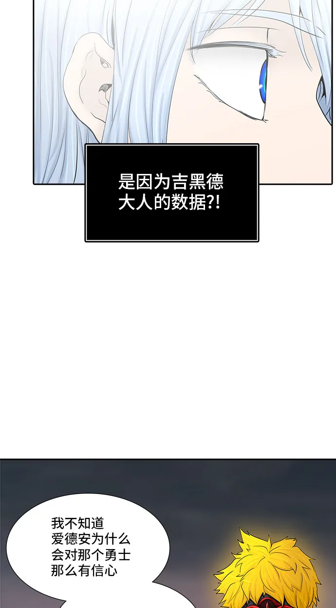 神之塔漫画什么时候更新漫画,第371话82图