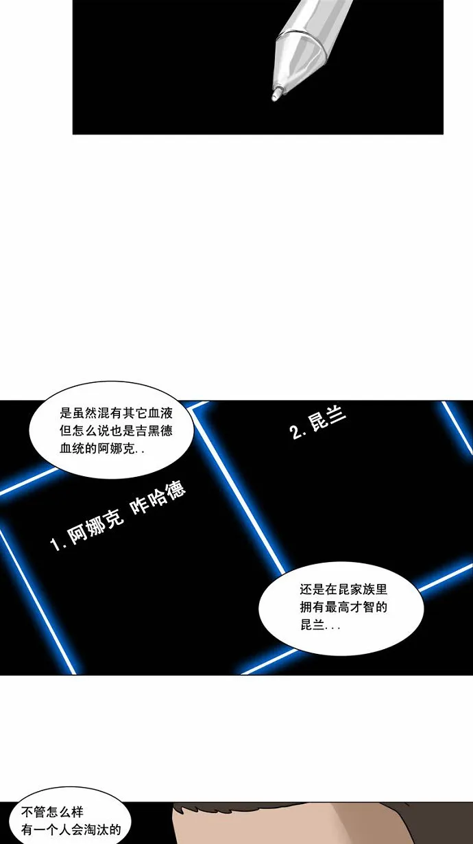 神之塔漫画在哪个软件上能看漫画,第154话4图