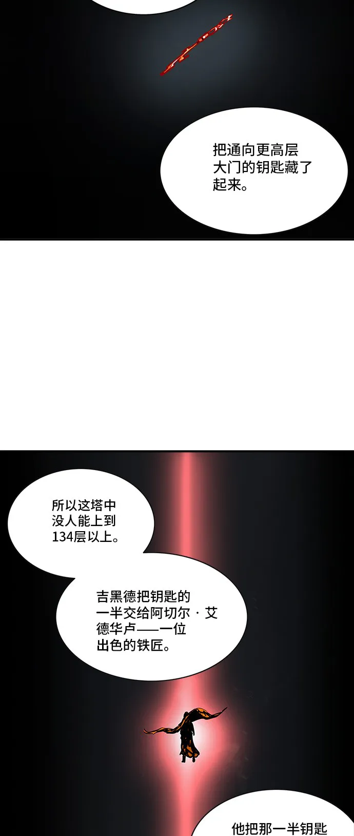 神之塔战力排名漫画,第309话82图