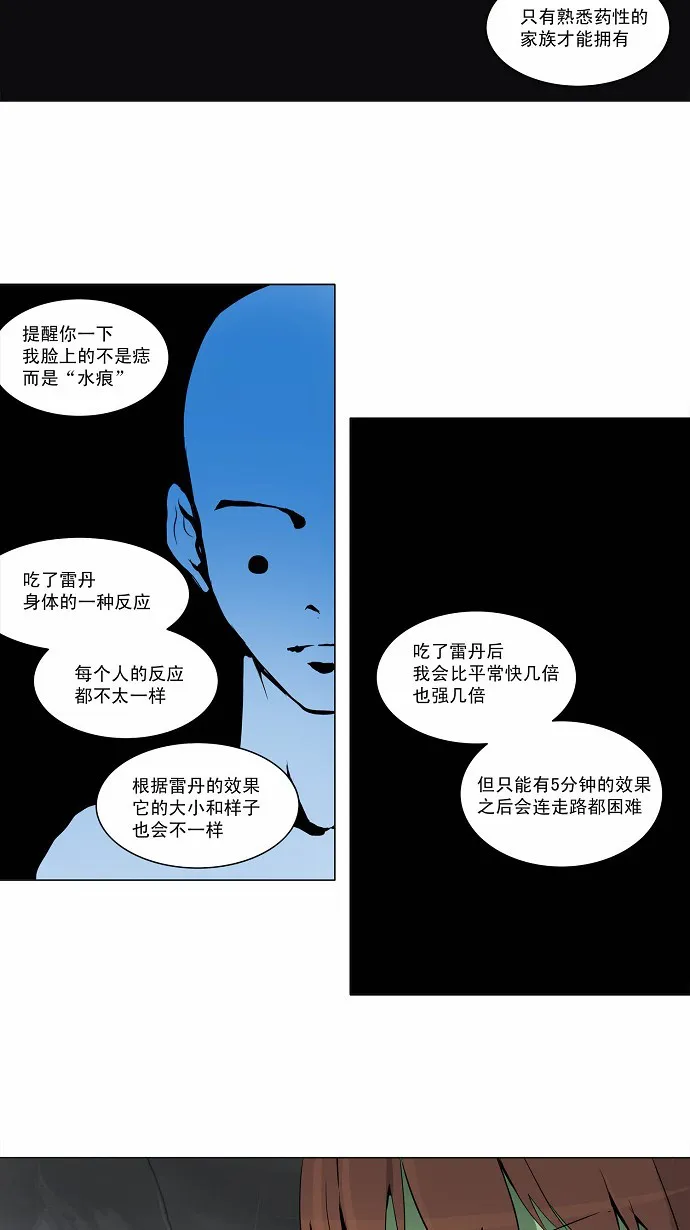 神之塔漫画什么时候更新漫画,第155话21图