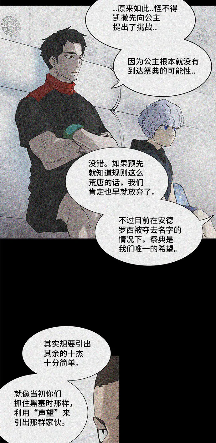 神之塔漫画漫画,第283话54图