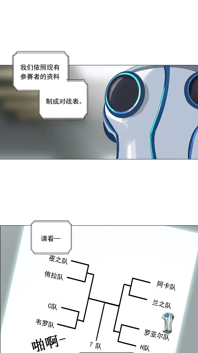 神之塔漫画漫画,第206话1图