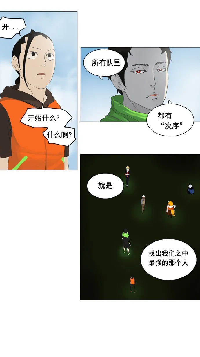 神之塔漫画漫画,第104话30图