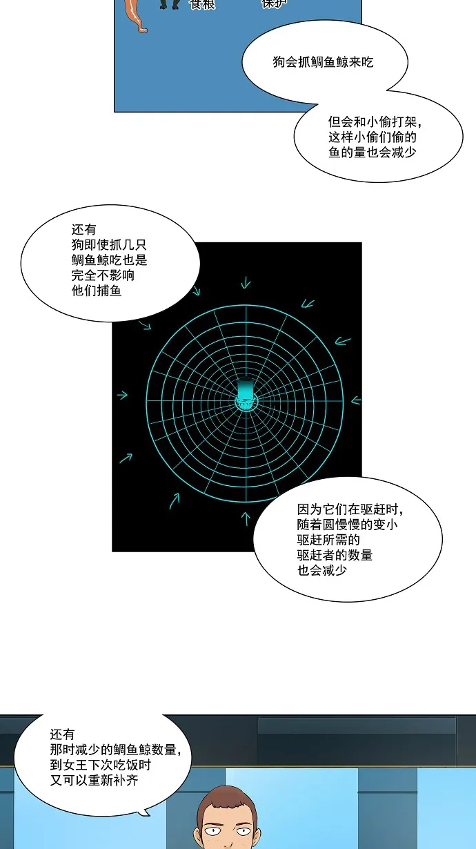 神之塔漫画漫画,第63话3图
