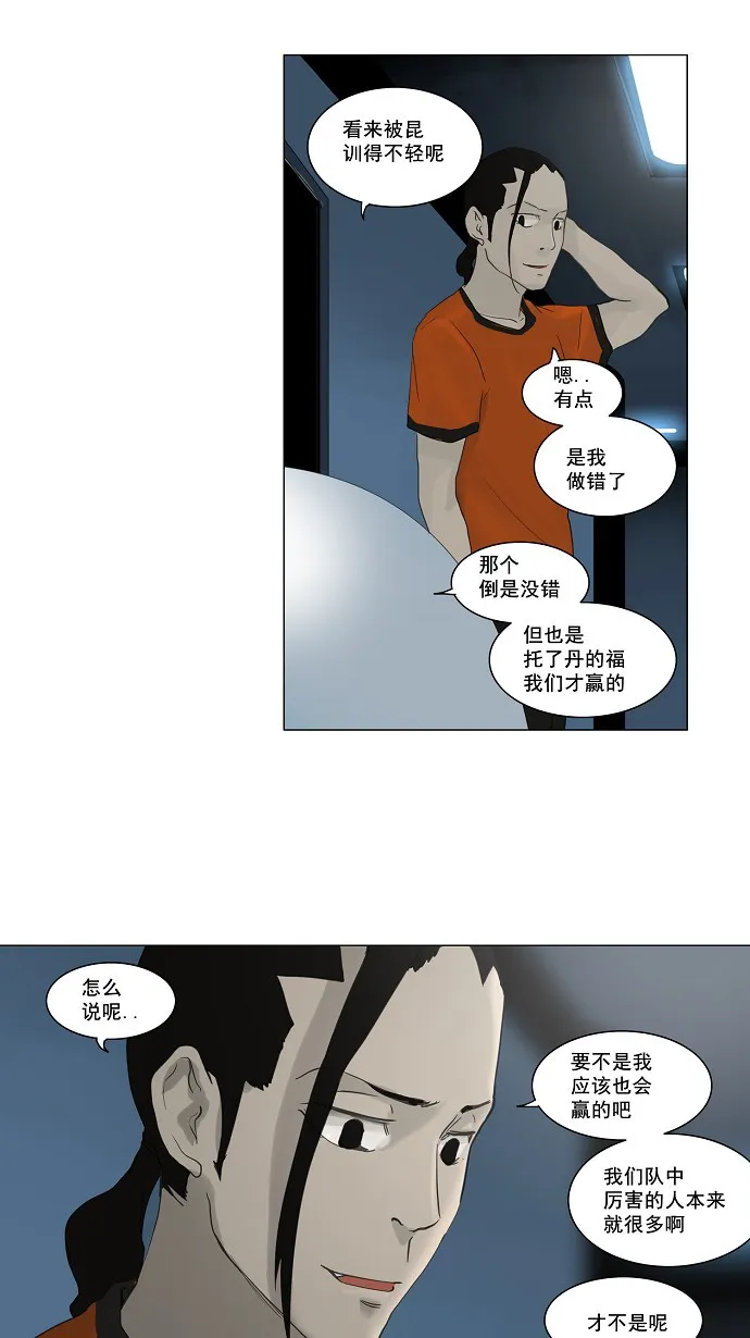 神之塔战力排名漫画,第119话38图