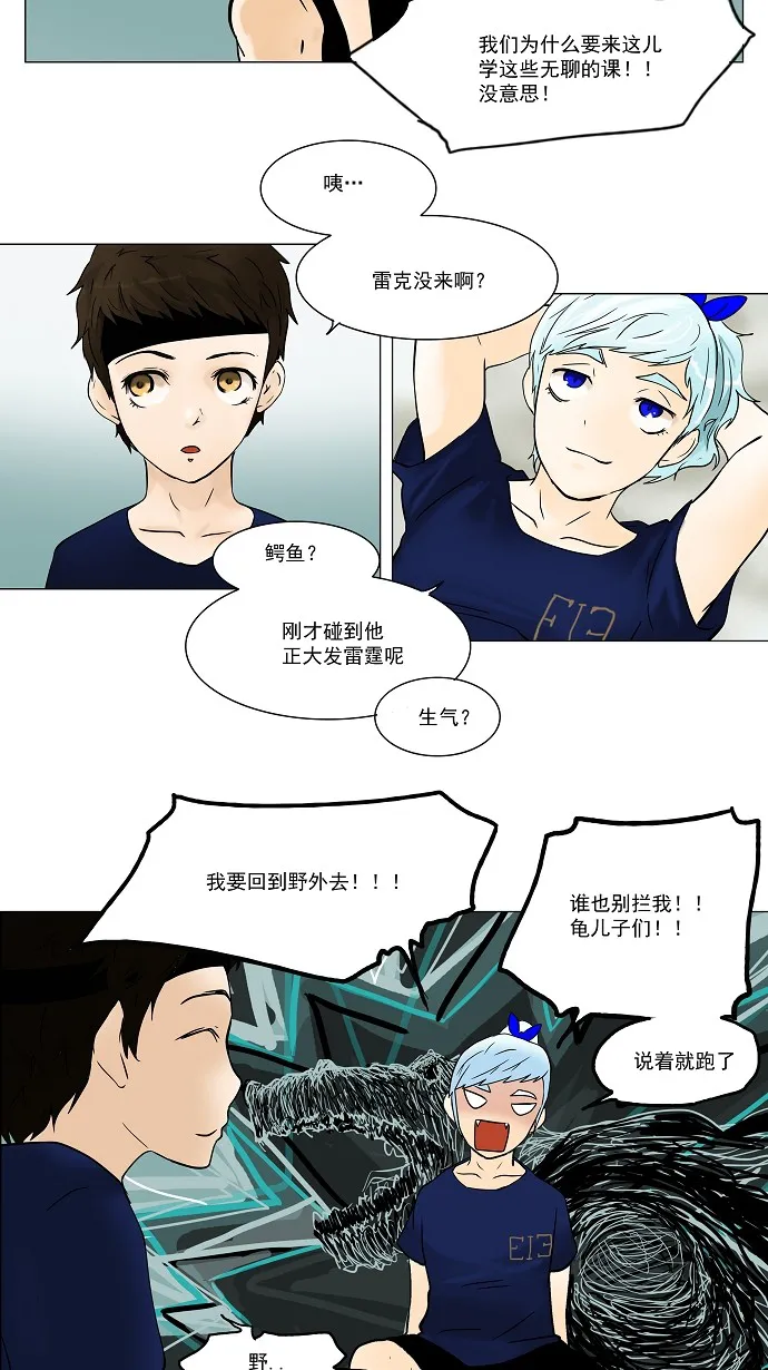 神之塔战力排名漫画,第31话17图