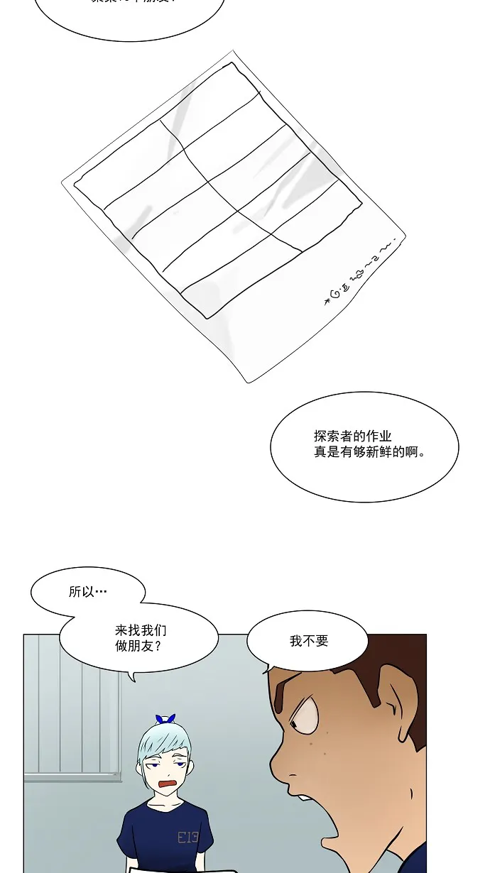 神之塔战力排名漫画,第31话22图