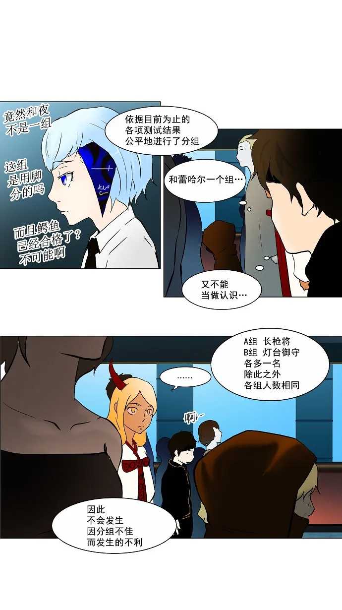 神之塔战力排名漫画,第37话13图