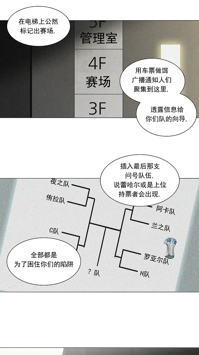 神之塔漫画什么时候更新漫画,第212话10图