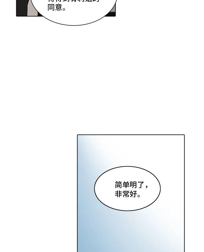 神之塔漫画什么时候更新漫画,第282话53图