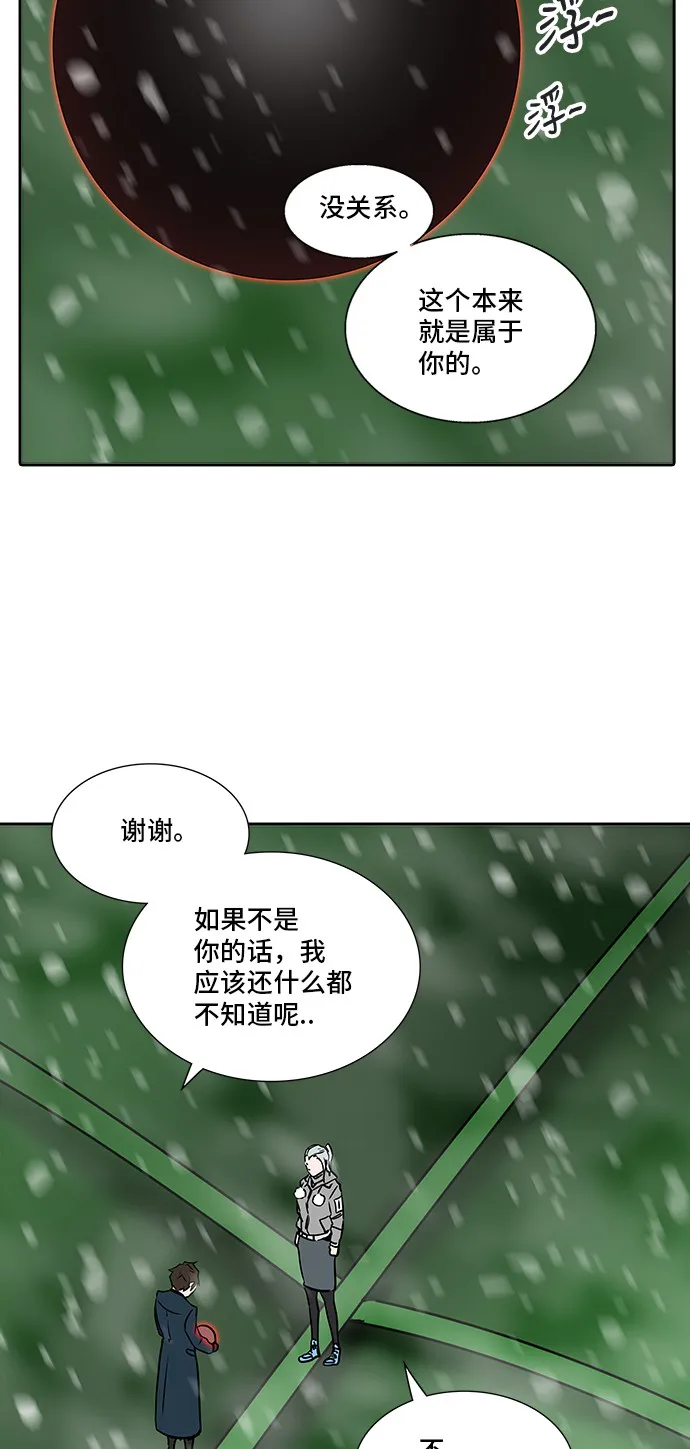 神之塔漫画什么时候更新漫画,第322话73图