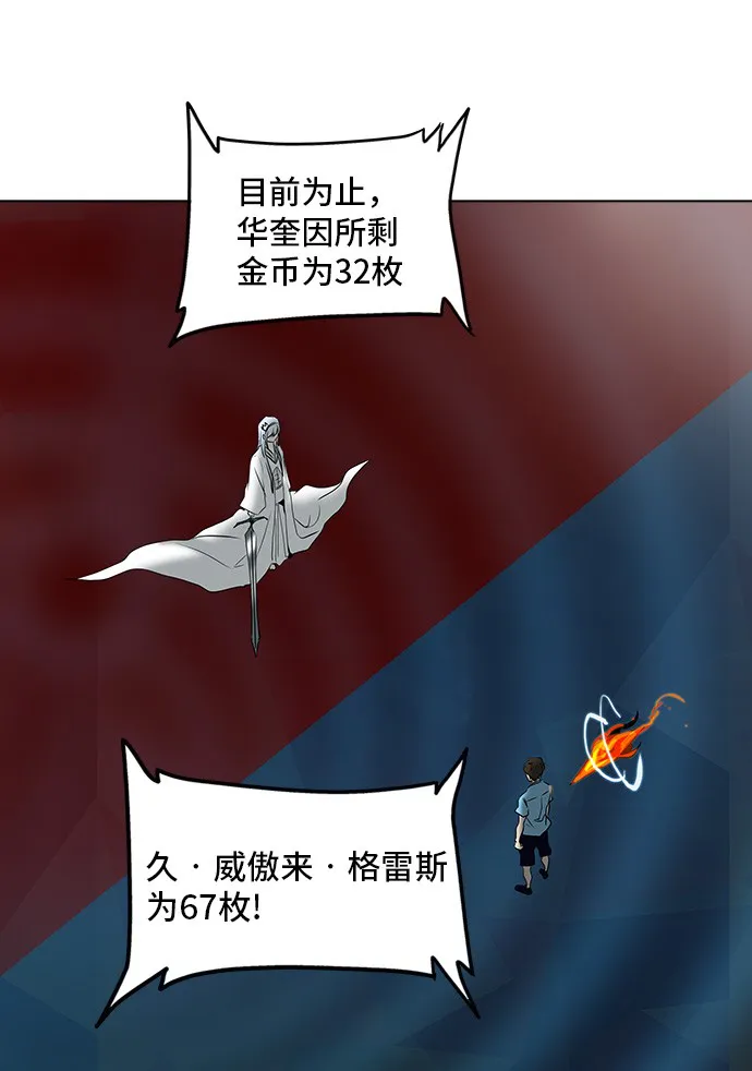 神之塔漫画什么时候更新漫画,第272话6图