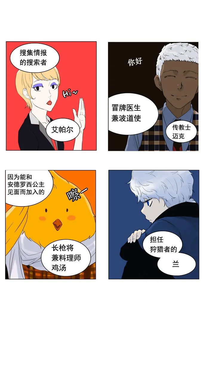 神之塔漫画漫画,第104话27图