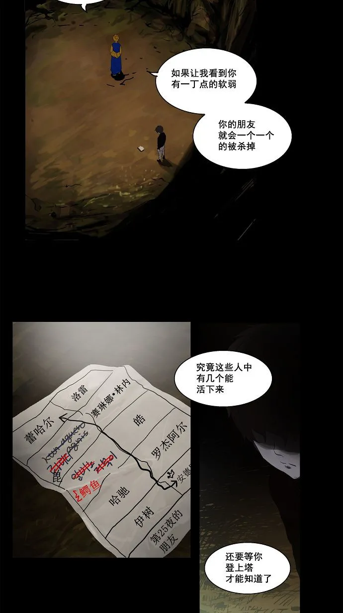 神之塔漫画漫画,第108话17图