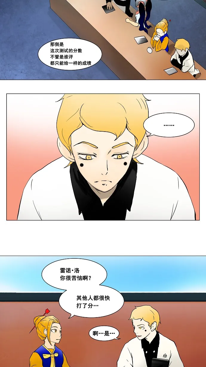 神之塔战力排名漫画,第43话4图