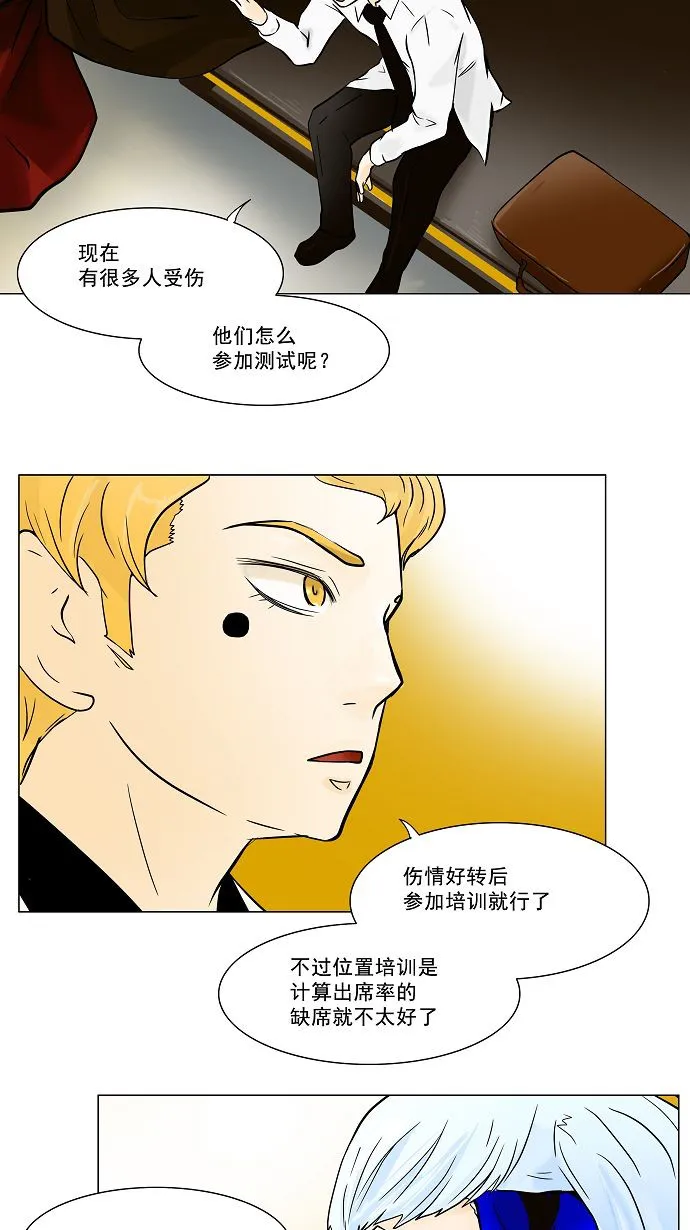 神之塔漫画什么时候更新漫画,第29话35图