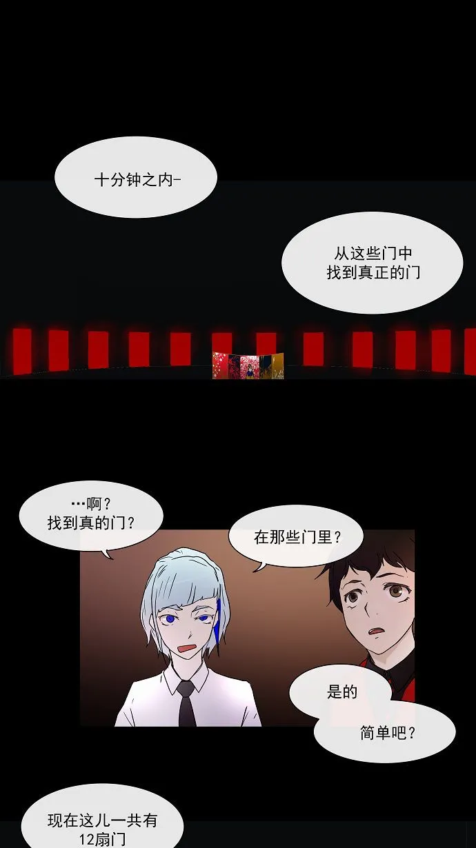 神之塔漫画漫画,第13话12图