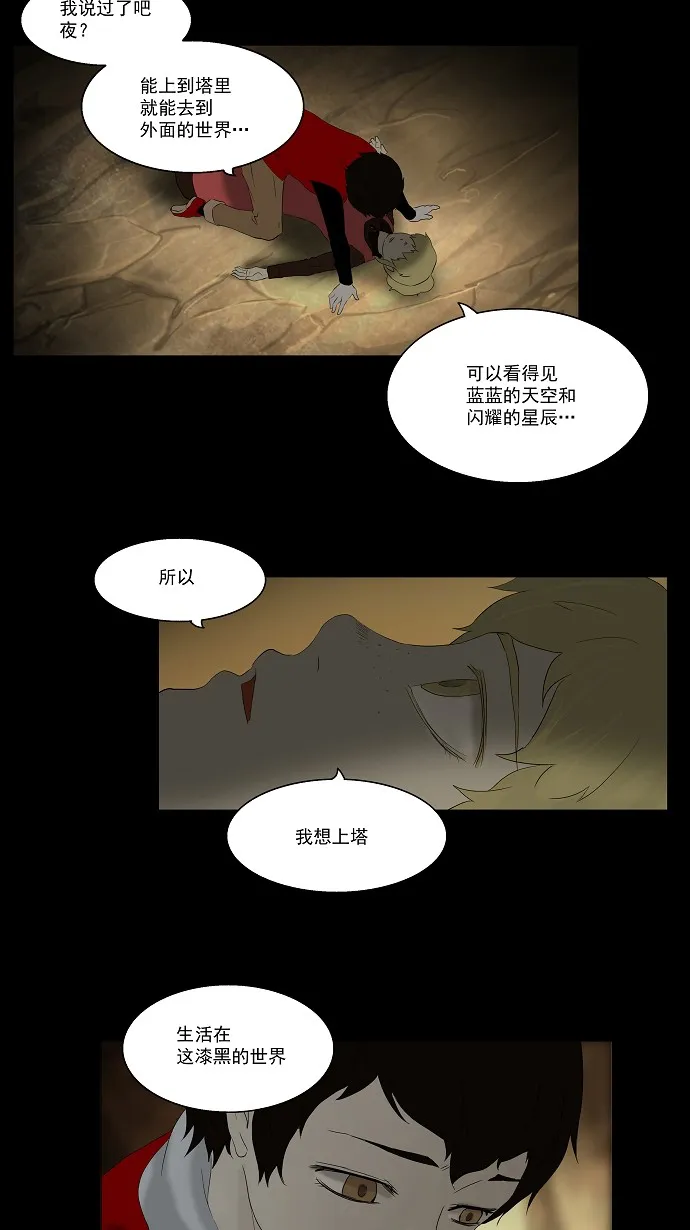 神之塔漫画什么时候更新漫画,第77话10图