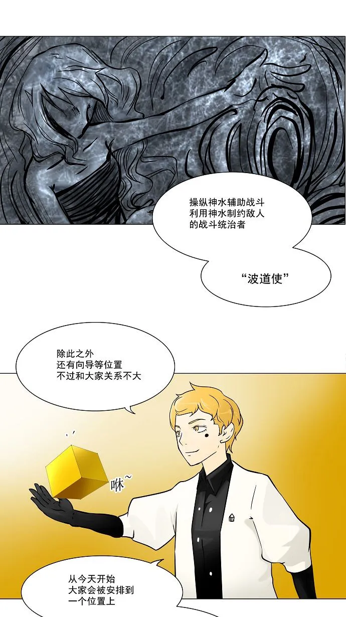 神之塔漫画什么时候更新漫画,第29话27图