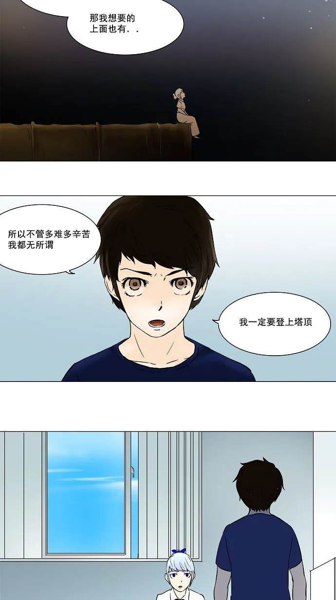 神之塔漫画在哪个软件上能看漫画,第54话22图