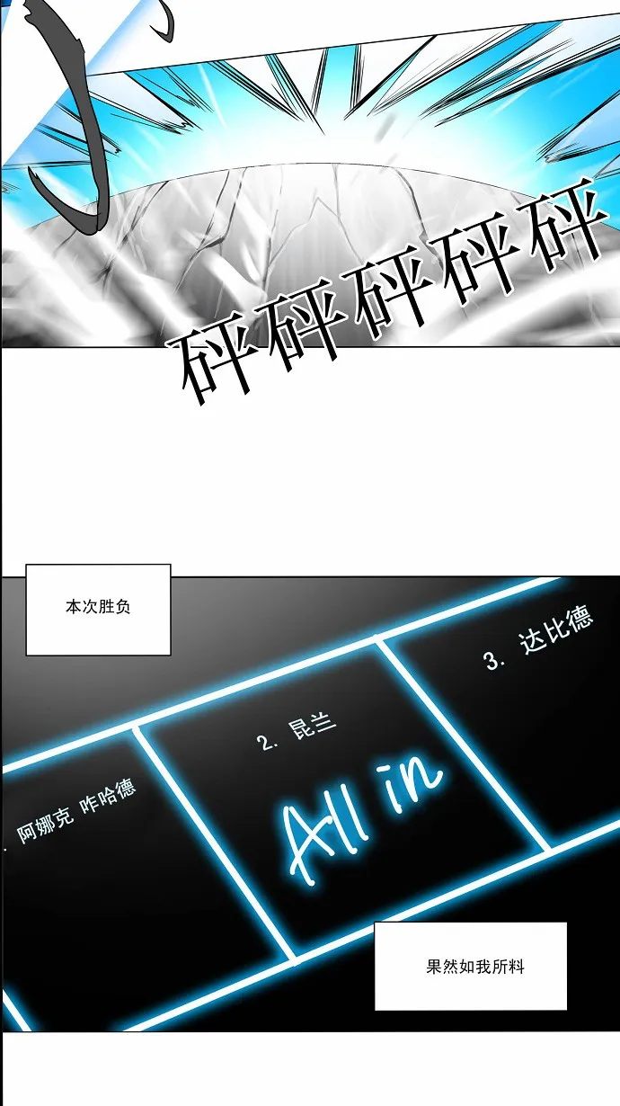 神之塔漫画什么时候更新漫画,第155话38图