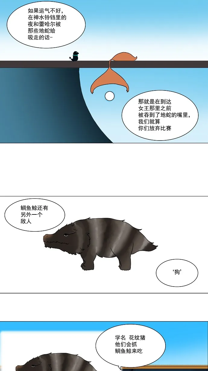 神之塔漫画漫画,第61话28图