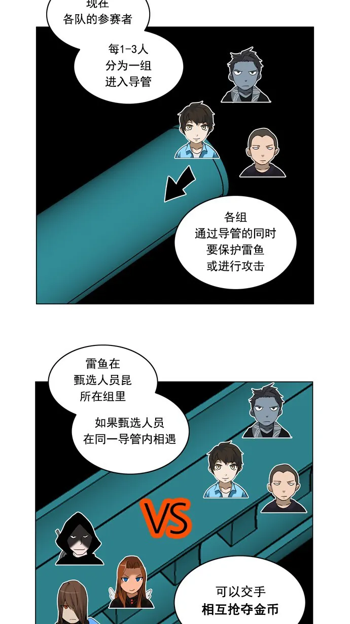 神之塔漫画什么时候更新漫画,第254话32图