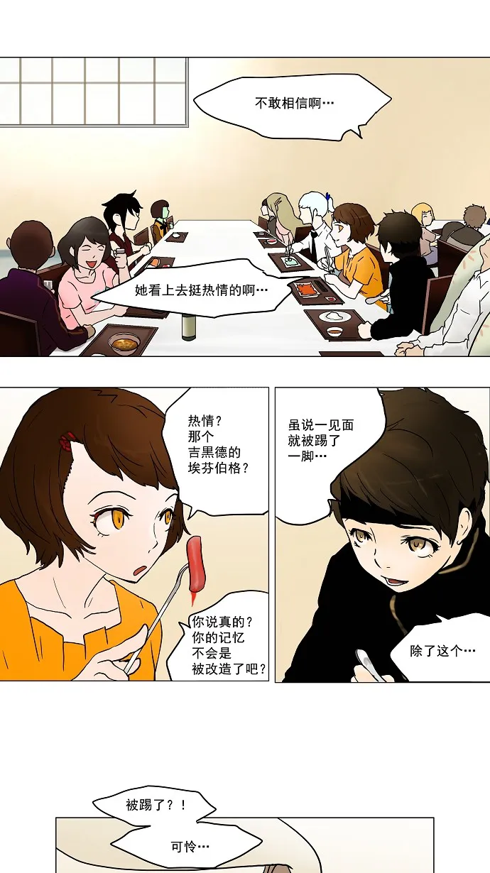 神之塔漫画在哪个软件上能看漫画,第36话3图