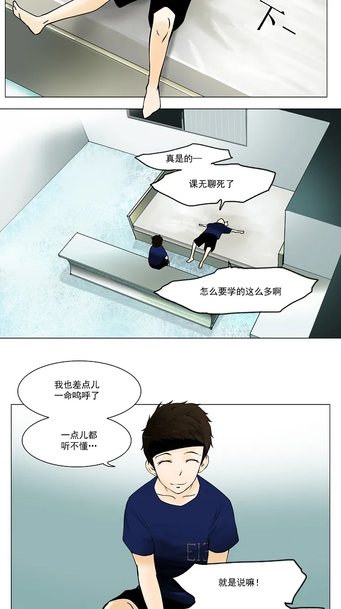 神之塔战力排名漫画,第31话16图
