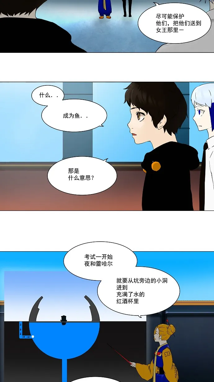 神之塔漫画漫画,第61话21图