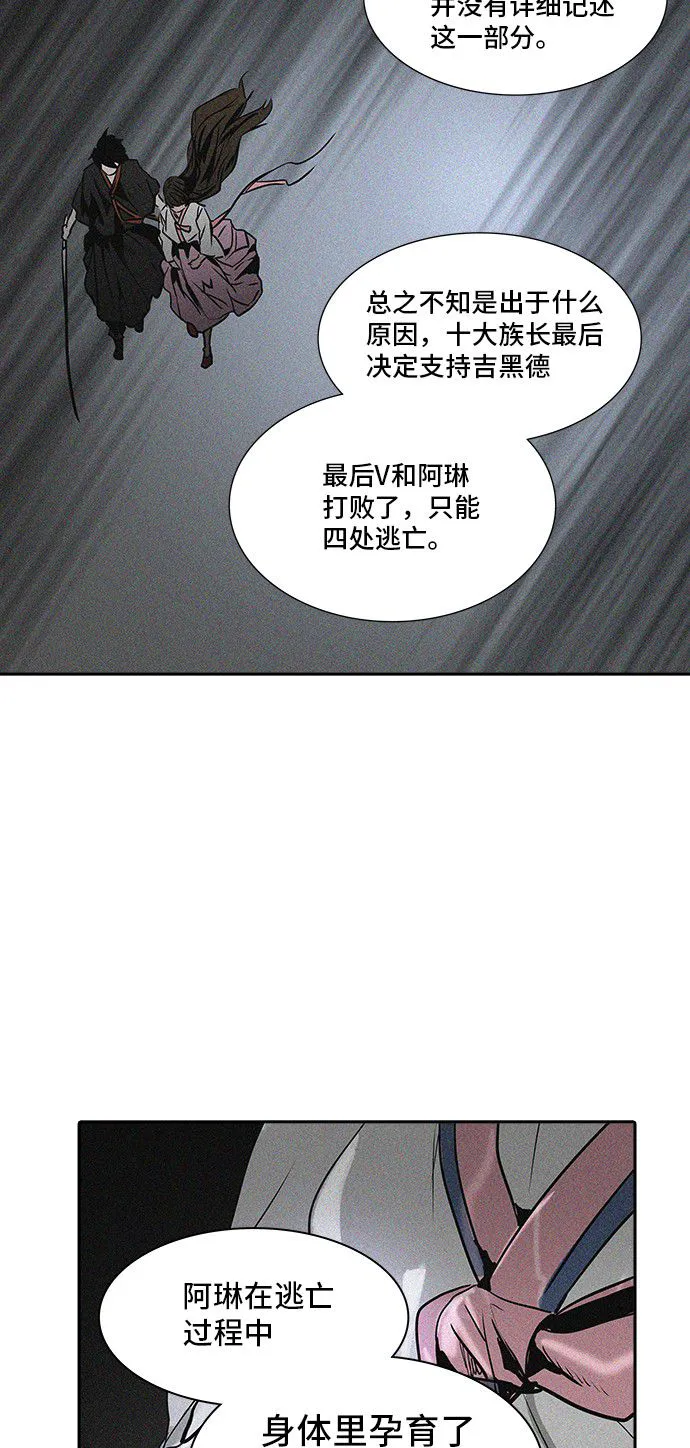 神之塔漫画漫画,第320话21图