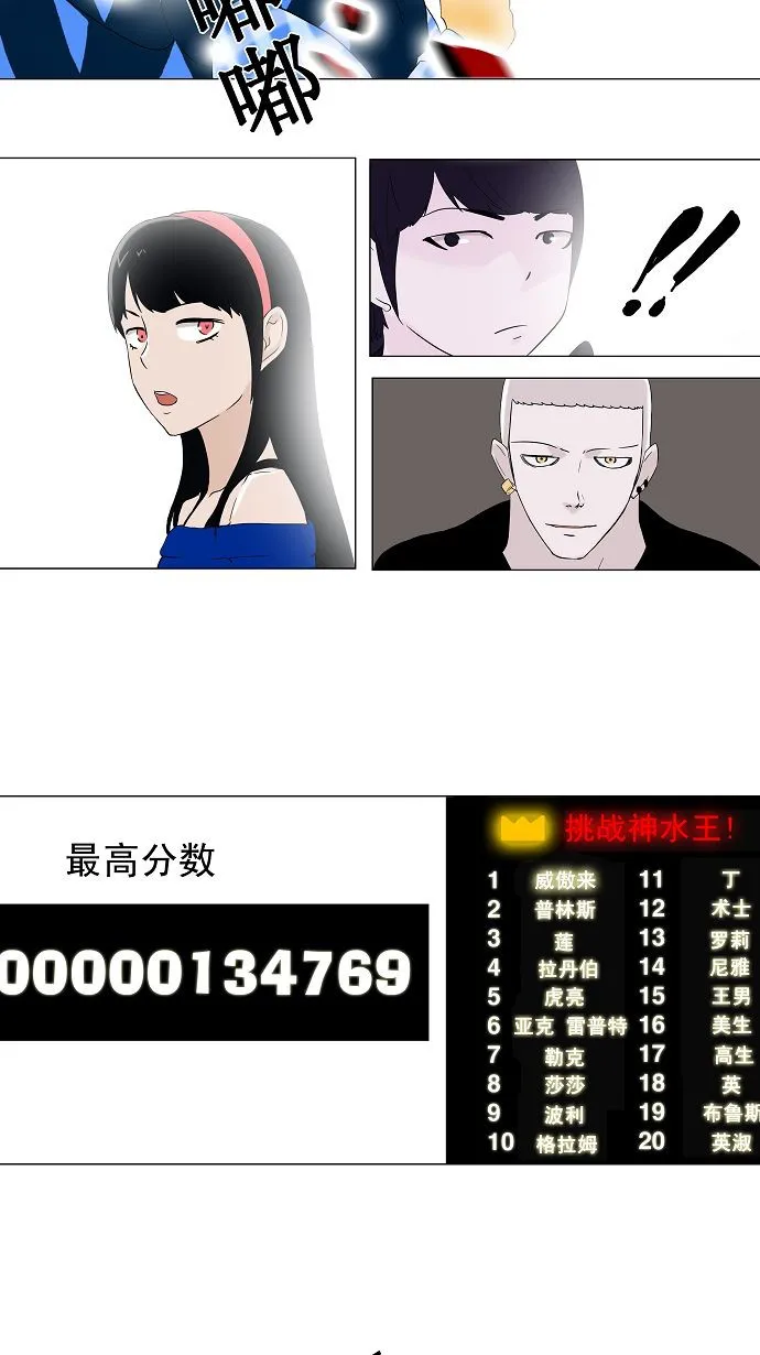 神之塔漫画什么时候更新漫画,第87话31图
