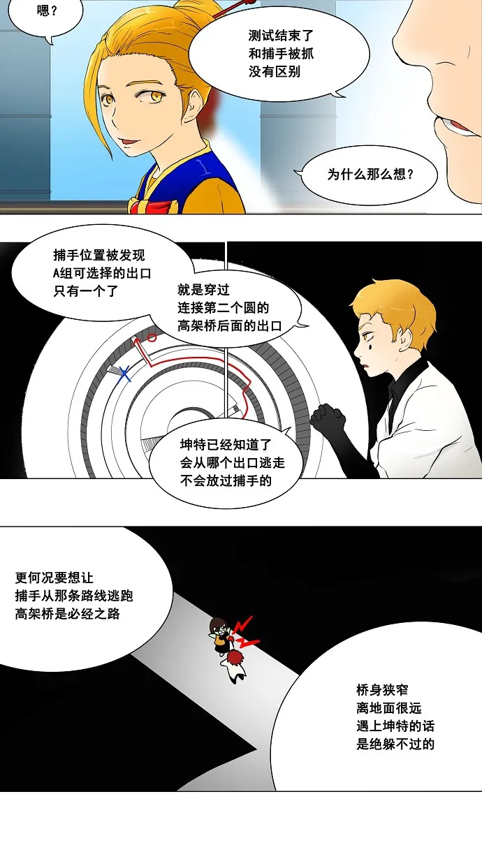 神之塔漫画解说大结局漫画,第40话5图