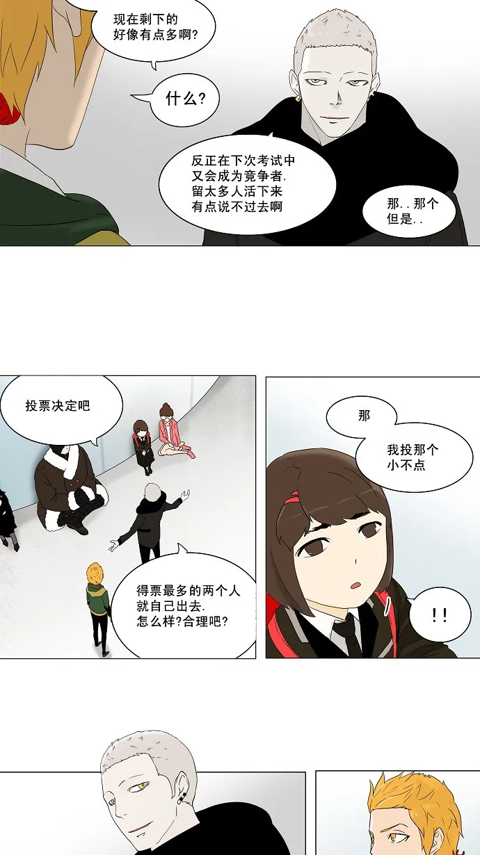 神之塔战力排名漫画,第82话29图