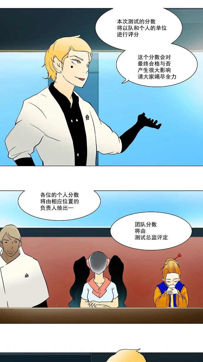 神之塔战力排名漫画,第37话14图