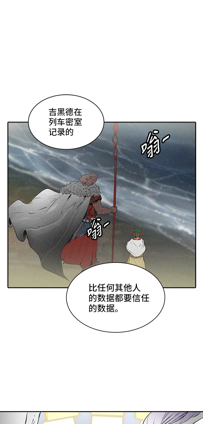 神之塔漫画在哪个软件上能看漫画,第338话80图