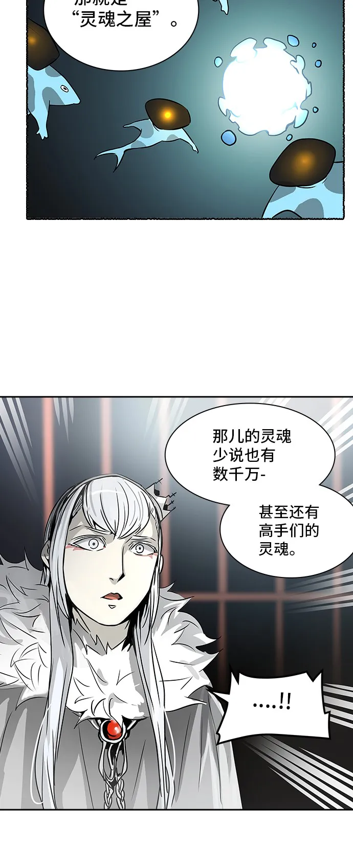 神之塔漫画漫画,第320话58图