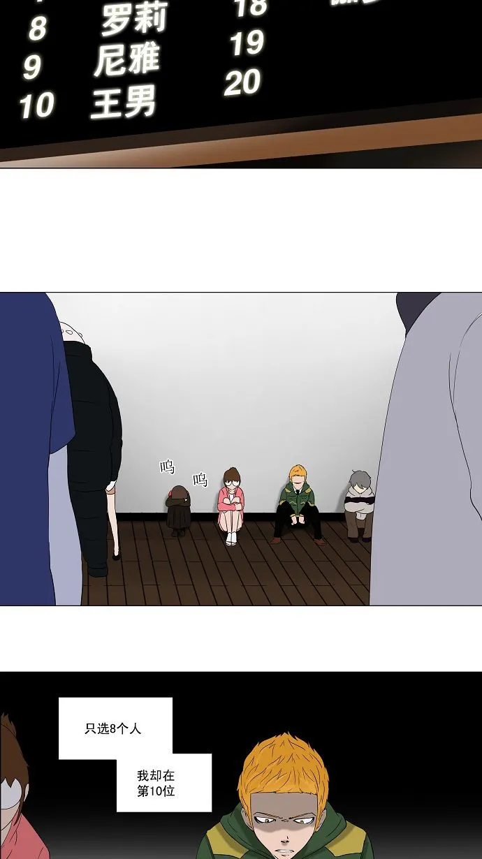 神之塔漫画漫画,第86话20图
