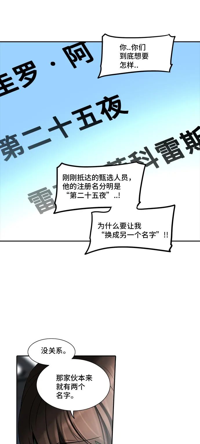 神之塔漫画漫画,第283话11图