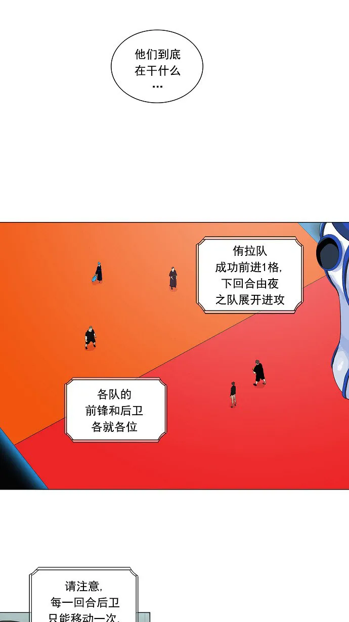 神之塔漫画在哪个软件上能看漫画,第209话3图