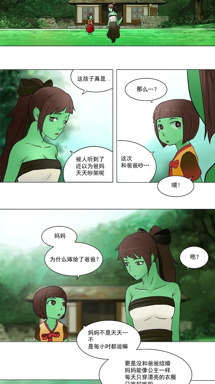 神之塔漫画什么时候更新漫画,第34话20图