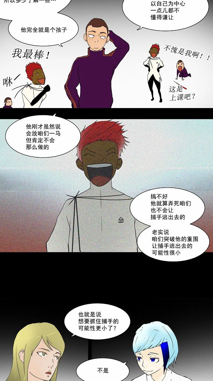 神之塔战力排名漫画,第37话29图