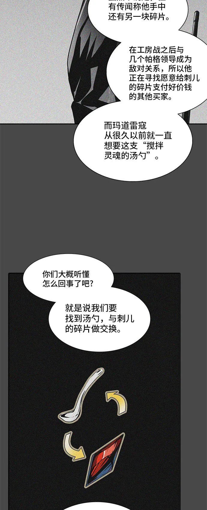 神之塔漫画漫画,第329话38图