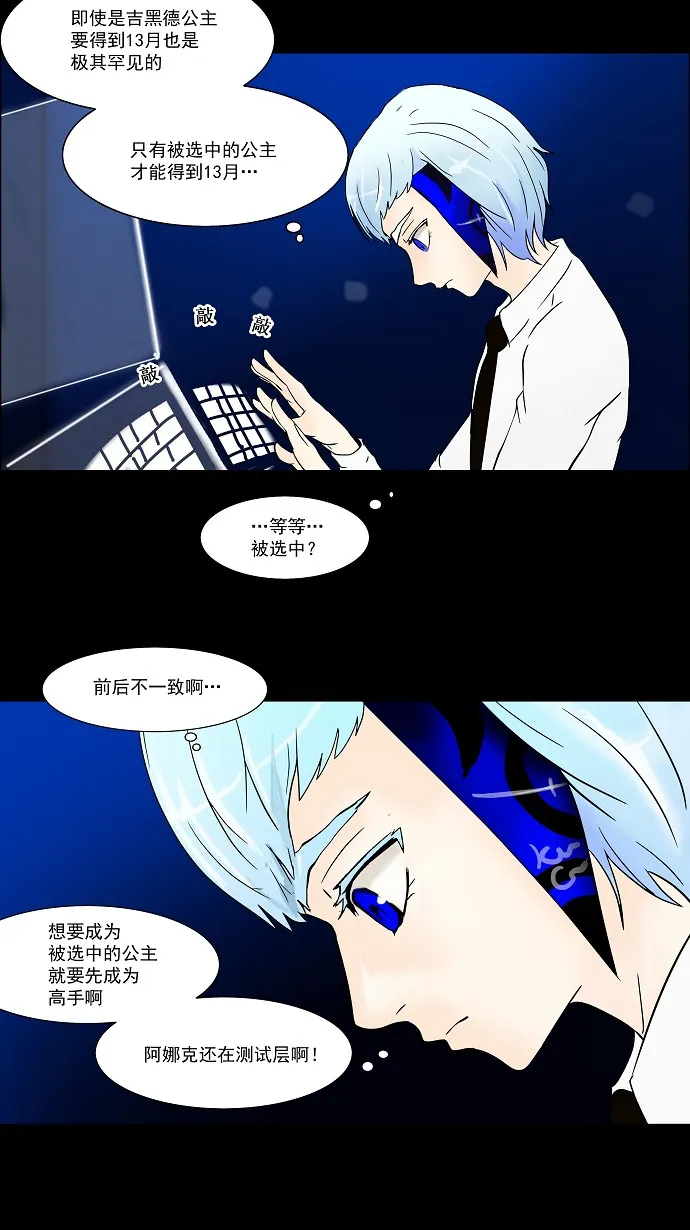 神之塔漫画在哪个软件上能看漫画,第33话4图