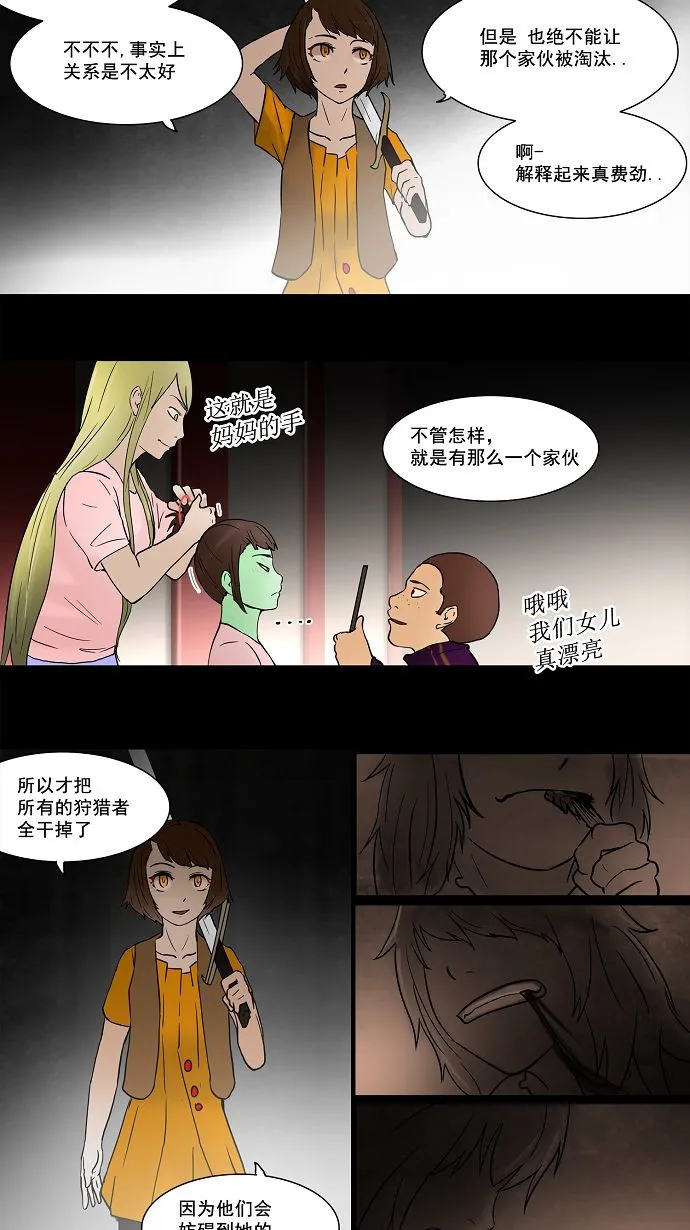 神之塔战力排名漫画,第51话10图