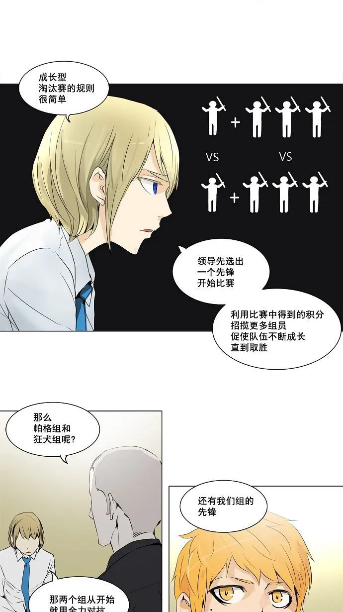 神之塔漫画什么时候更新漫画,第159话25图
